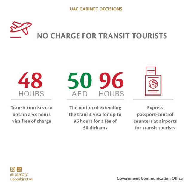 New UAE Visa Rules to benefit transit passengers, job seekers