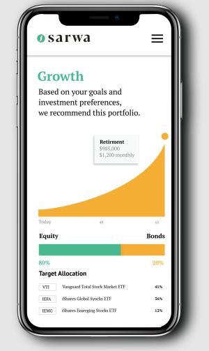 Looking to invest while in the UAE? Check out Sarwa, the region’s first robo-advisor